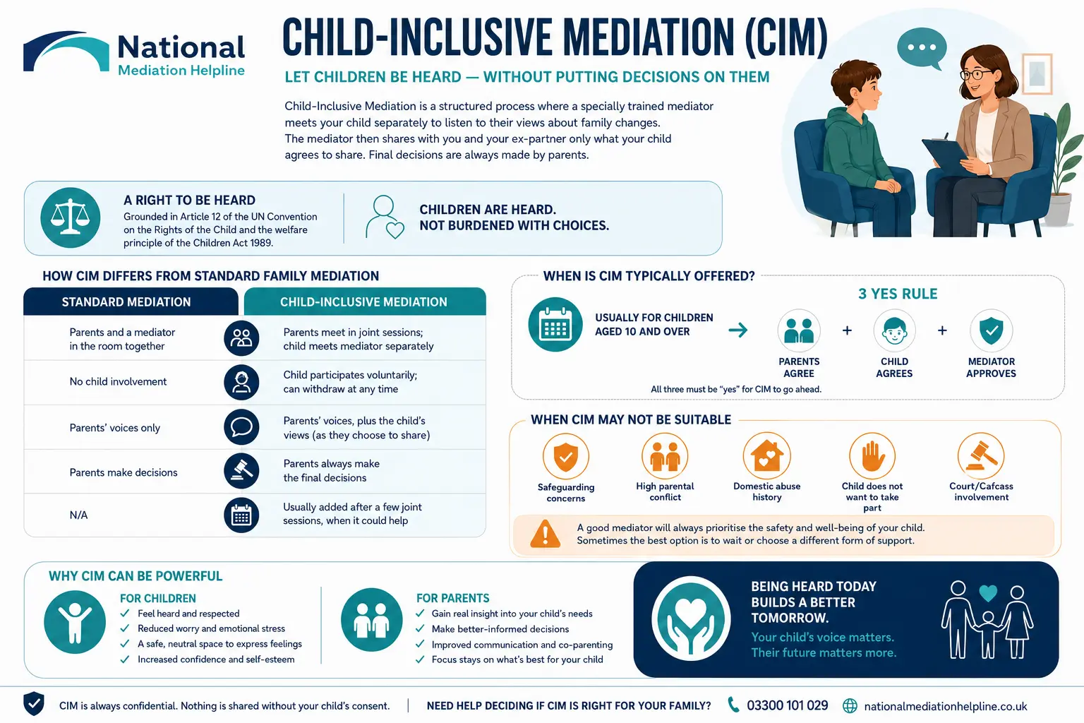 Child inclusive mediation Wisbech UK ,a complete guide