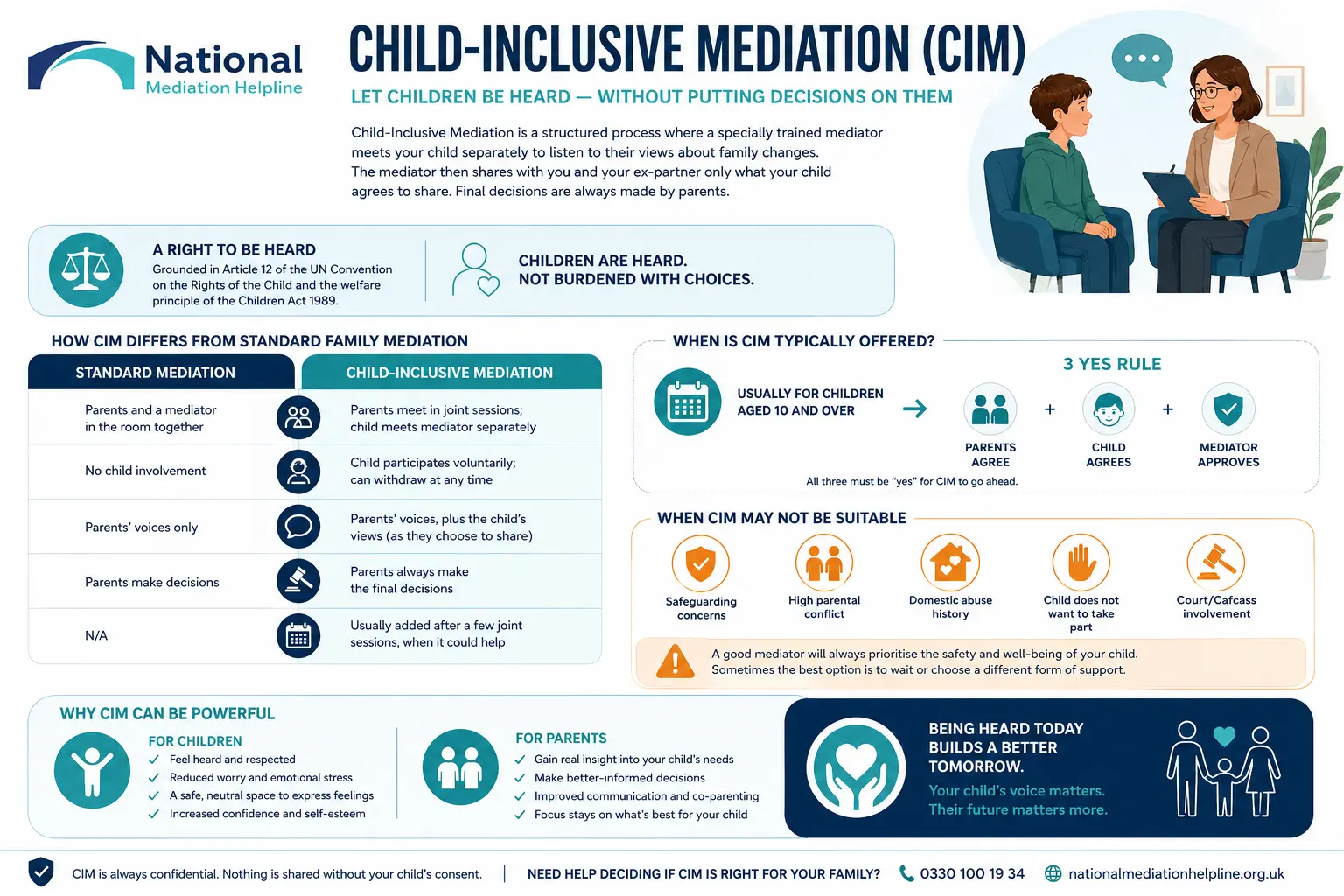 Child inclusive mediation Wisbech UK ,a complete guide
