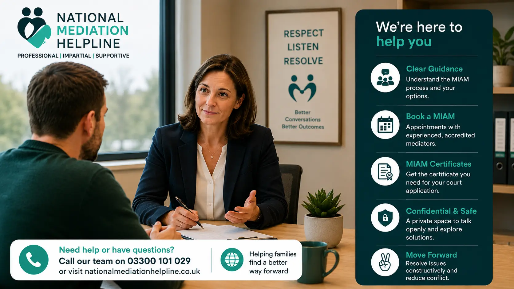 MIAM Exemptions Explained National Medaition Helpline UK Wisbech