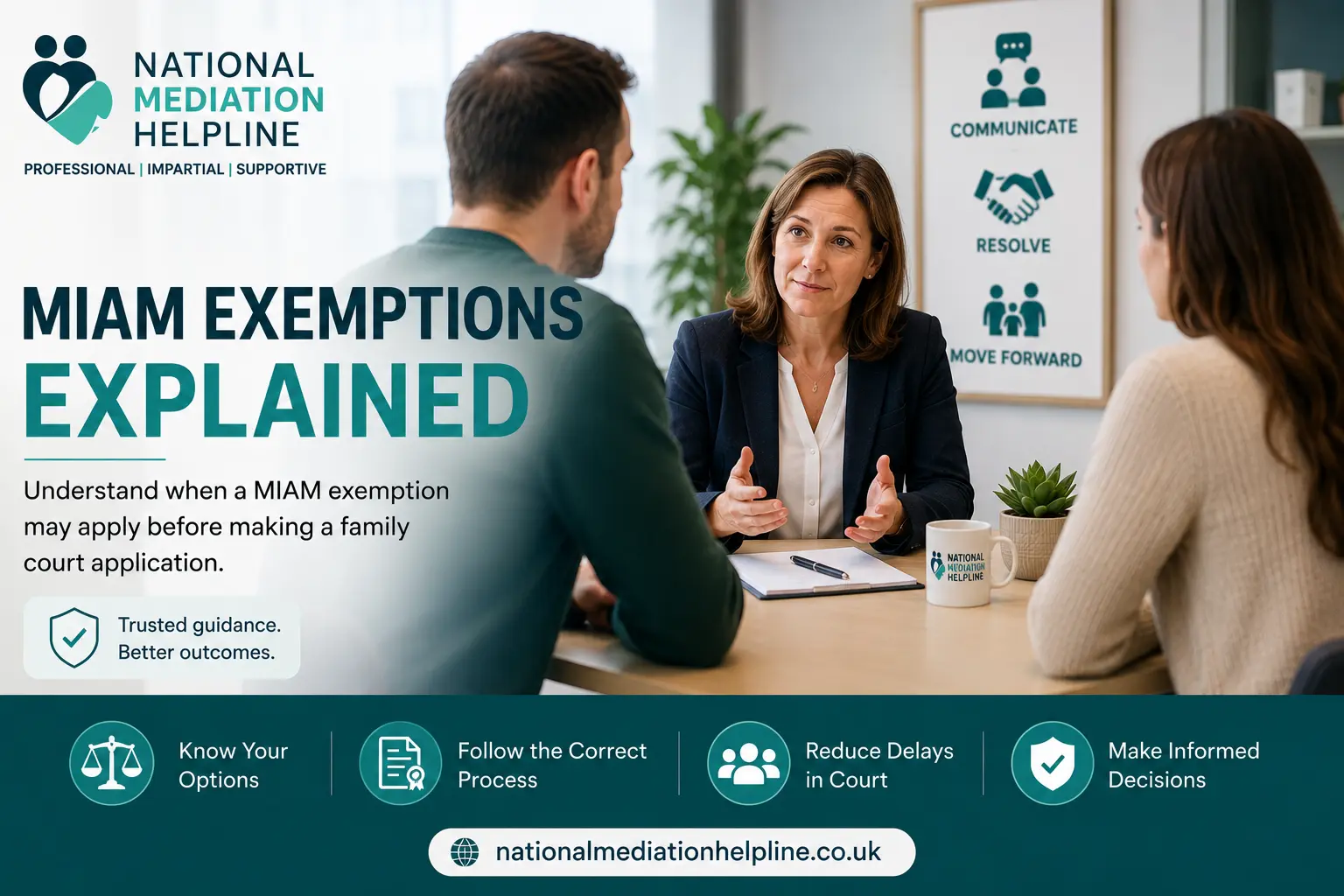MIAM Exemptions Explained : What Happens If You Claim the Wrong MIAM Exemption in Wisbech, UK?