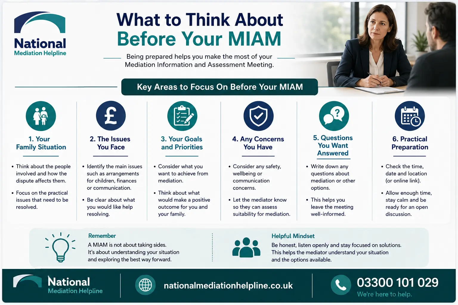 How to prepare for a miam in Wisbech What to think before miam